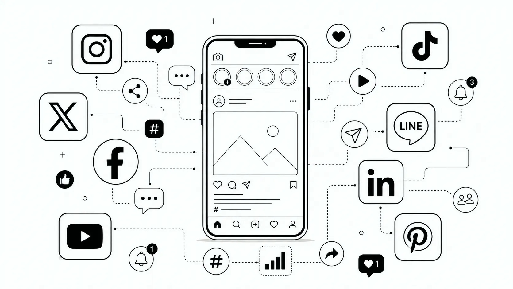 SNS情報のイメージ